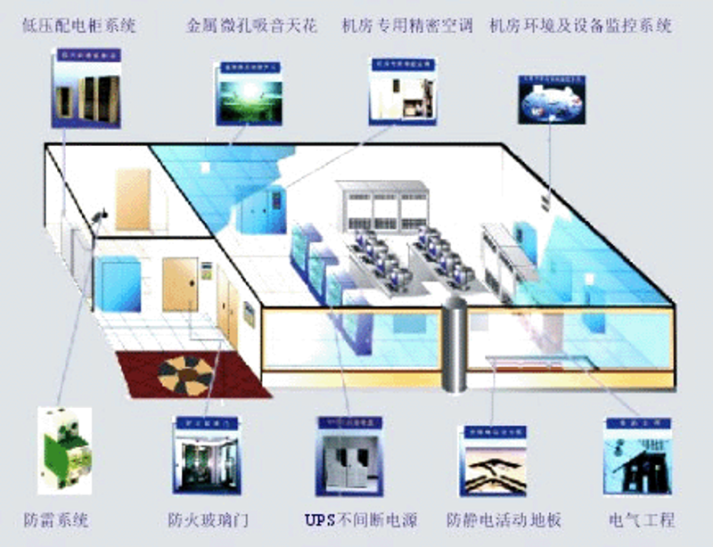建设网站：解锁企业未来增长密码