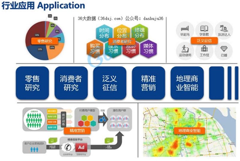 软件定制选购指南：打造专属您的信息系统！