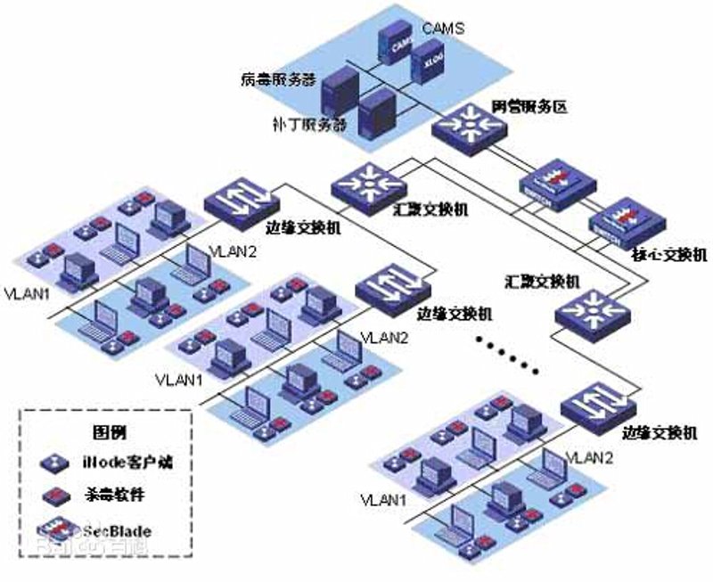 如何挑选合适的网站建设服务提供商